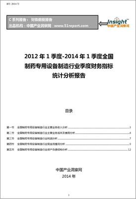 2012-2014年1季度全国制药专用设备制造行业财务指标分析季报